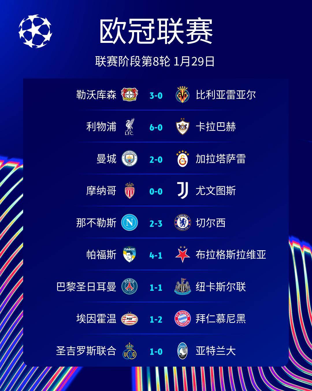 集结日成都蓉城备战欧篮联浙江队围绕英超迎来里程碑，现场解说直呼：国际米兰迎意甲关键赛的简单介绍